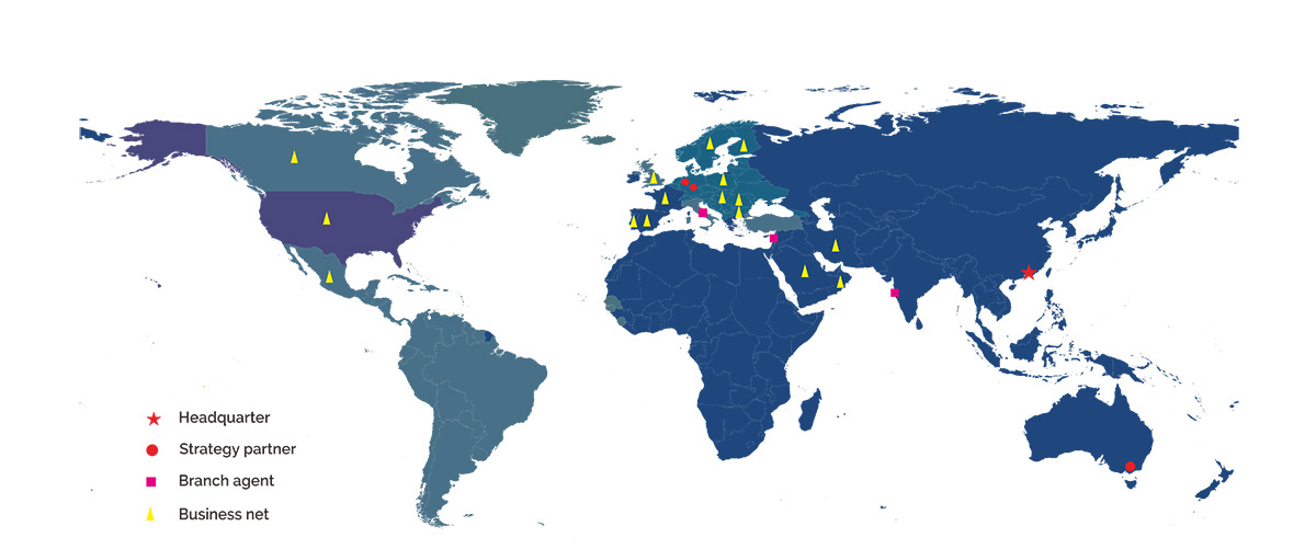 Global